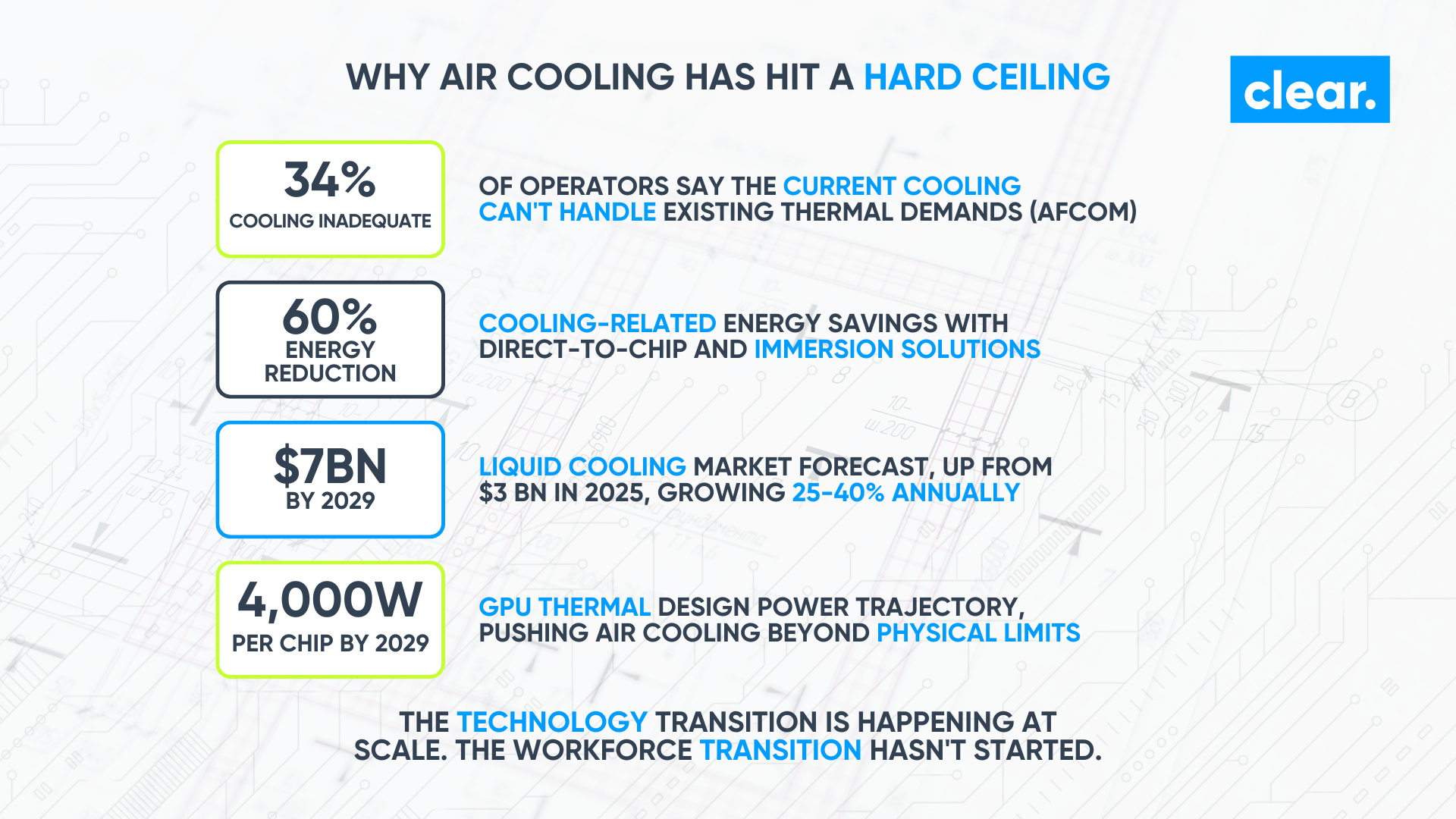 Liquid Cooling Has Left the Lab: How the Shift from Air to Chip-Level Cooling Is Reshaping Recruitment illustration