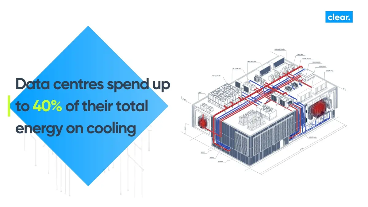 Data Center BIM Drawing showing cooling system red and blue pipes with text